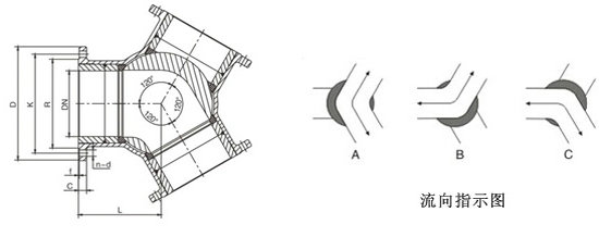 늄�(d��ng)Y����ͨ���y����