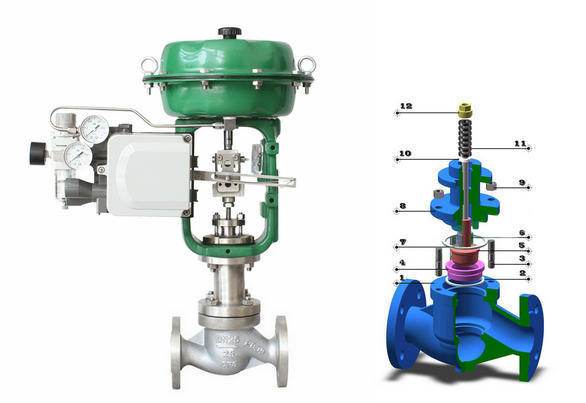 ��ӱ�Ĥ�����{(di��o)��(ji��)�y�Y(ji��)��(g��u)�D